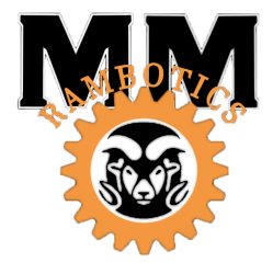 M. M. Rambotics Logo
